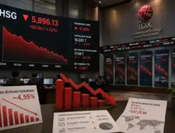 IHSG Berpotensi Uji Level 5.700, Investor Disarankan Cermati JSMR dan CUAN