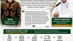 FABEM Jabar: Pengganti Wamentan Harus Pahami Rantai Pasok Peternakan Demi Swasembada Pangan