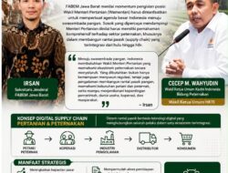 FABEM Jabar: Pengganti Wamentan Harus Pahami Rantai Pasok Peternakan Demi Swasembada Pangan