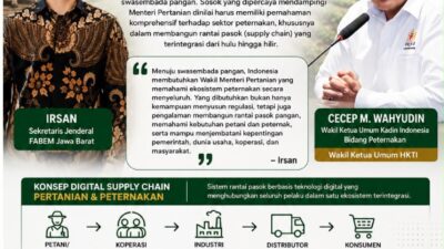 FABEM Jabar: Pengganti Wamentan Harus Pahami Rantai Pasok Peternakan Demi Swasembada Pangan